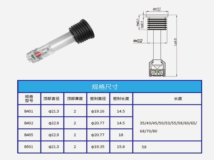 蓄電池狀態(tài)指示器B401-405