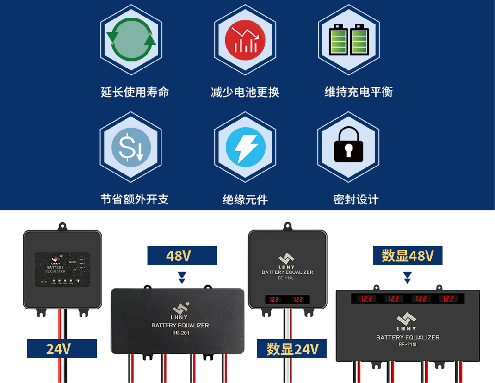 新電池安裝均衡器會(huì)對(duì)電池有影響嗎？