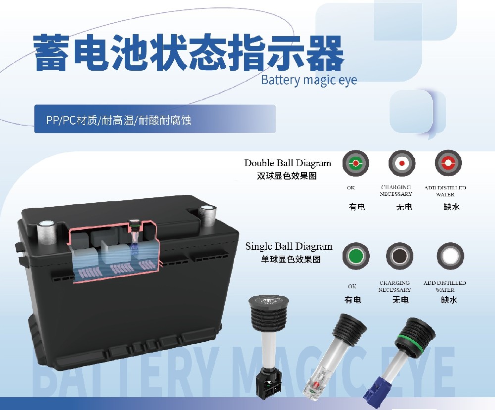 你還在忽視車蓄電池嗎？別等它“罷工”才后悔！